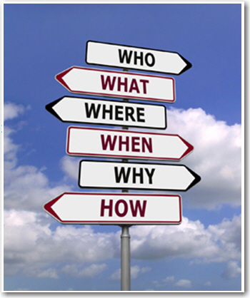 Question Words on Signs